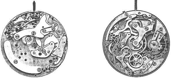 Valjoux Watch Movements Brief - Experts Watches