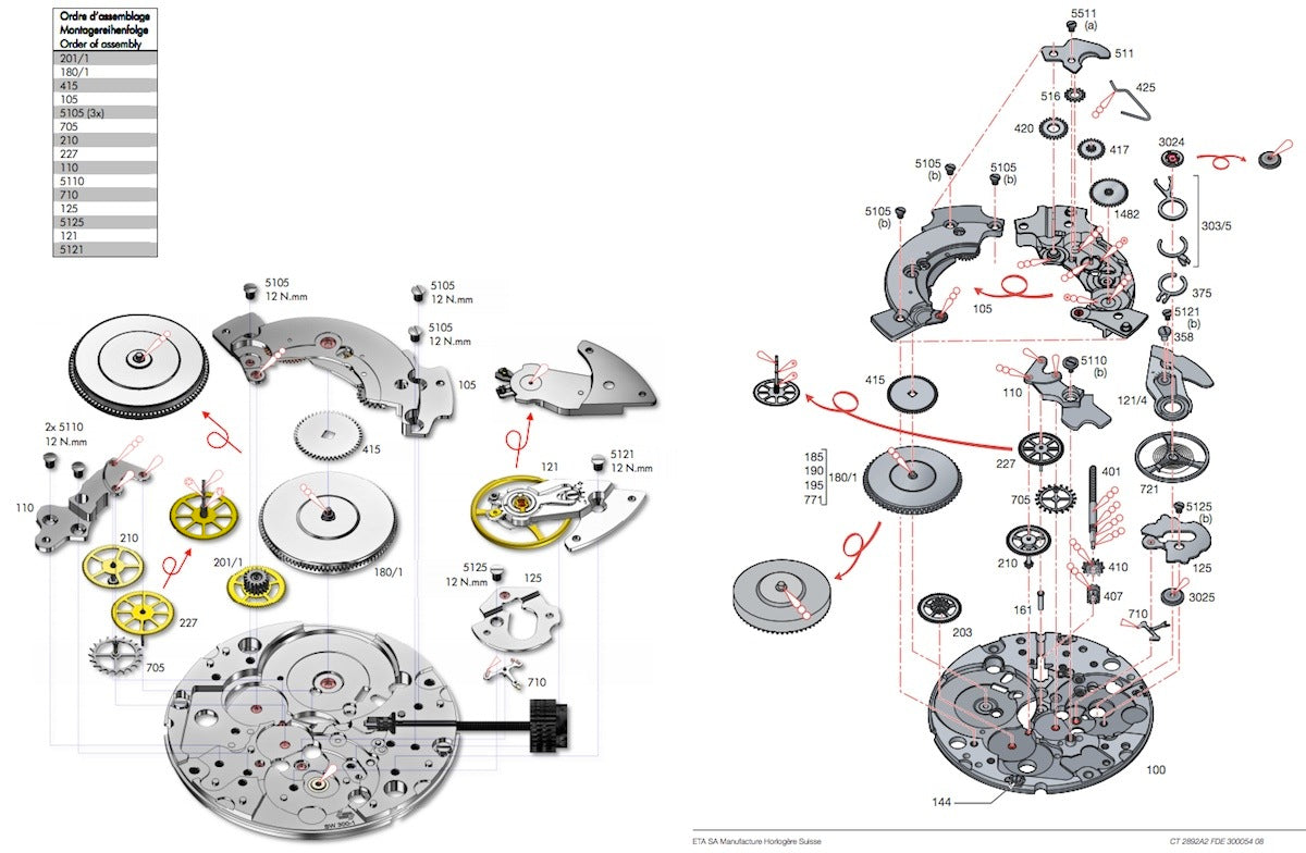 Watch Parts & Movements Swiss Vintage Calibers & Components