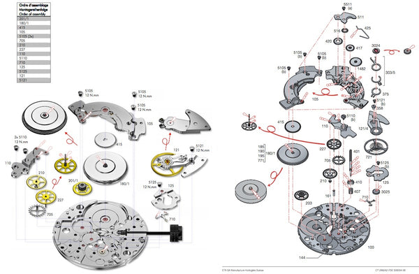 Experts Watches - Watch Parts and Movements