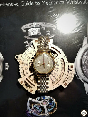 expertswatches.com - ExpertsWatches.com